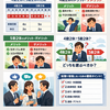 4勤2休と5勤2休どっちがいい?年収・休日・体力面から徹底比較【転職前に必読】