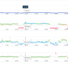 Garmin & Running Dynamics Pod がランナーにオススメな理由