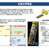  大規模災害、80センチの物体も識別　文科省が衛星開発へ [日経]