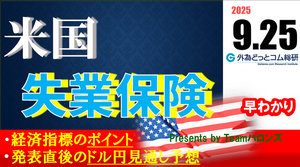 ドル/円見通しズバリ予想、2分早わかり「アメリカ 新規失業保険申請件数/継続受給者数」2025年9月25日発表 #外為ドキッ