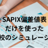 SAPIX偏差値表だけを使った受験校選びのシミュレーション　女子校編