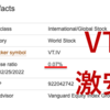 【英断】VTの経費率が0.07%に引き下げ〜バンガード社は投資家に寄り添う姿勢を崩さない〜