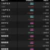 2/28 -38,898円 カオナビ被害を埋める1日