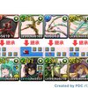 【パズドラ】裏魔廊初挑戦