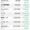キヤノンまたも更新