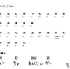 パズルで学ぼう韓国語 _ ４回目：ハングルのパッチム、まとめ（練習問題あり）