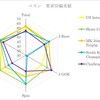 22-23 ユヨン