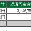 2月28日　デイトレ結果