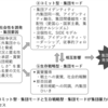 『暴力と紛争の”集団心理”』の刊行に寄せて