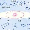 宇宙図 いて座 位置 