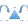 三角関係が恋愛小説の基本か？