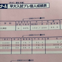 河合塾の早慶レベル模試の結果（2024年度） - 四十歳の日記