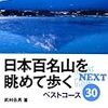 『日本百名山を眺めて歩く』