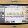 2020年2月の発電記録（住宅用＆野立て太陽光の発電記録）