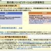 摂食機能療法対象拡大と胃瘻造設術等の減算規定見直し