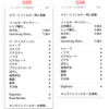 継続は力なり！1日1回Photoshop CS6小ネタ。その18。