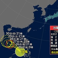NHK各地のニュース