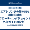 エアシリンダの基本的な機械的構成（フローティングジョイントや外部ガイドの役割）