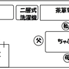 母は偉大なり