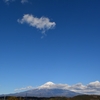 ２月１日から１３日の富士山・猿と月