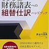 有給休暇引当金　USGAAP/IFRS