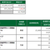 2020年6月30日(火)