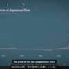 自由人のOUTPUT：Bloombergが描く「日本経済の転換点」｜物価は上がり、実質給料は下がる現実