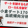 小倉ダート1700m血統傾向分析！特定の条件で成績が爆上りするスペシャリスト種牡馬とは？
