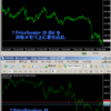 MT4他業者の価格を表示させる。/共有メモリの活用。