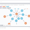 書籍:グラフ型データベース入門 - Neo4jを使う 感想