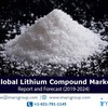 Lithium Compound Market Research Report, Upcoming Trends, Demand, Regional Analysis and Forecast 2024