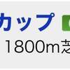 3/16と3/17の重賞予想＆結果