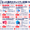 Daily記事まとめ（通信遮断まで必要だったのか？ 自動化のリスクを取る事が必要に、機微な情報を狙うソフト攻撃への危機感）