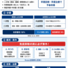 中枢神経原発血管炎(PACNS/PCNSV)とは｜画像だけで決めない診断・鑑別・治療【ESO2023/Rice2026】