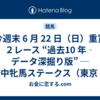 今週末 6 月 22 日（日）重賞２レース “過去10 年‐データ深掘り版”  ─ 府中牝馬ステークス（東京 芝 1800 m）  ─ しらさぎステークス（阪神 芝 1600 m）  ⸻