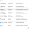 ChromeのツールバーからWikipedia検索と英辞郎検索