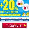 d払い／dカードiD決済　dポイントスーパーチャンスで+20%還元！【4/24-5/7（要エントリー）】