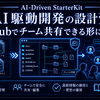 AI-Driven StarterKit ③ AI駆動開発の設計資料をGitHubでチーム共有できる形にするまで
