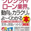 インフルエンサーはポジショントーク～決済代行の意味～