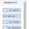 Raspberry Pi 4b にnodered環境をつくりUSBカメラの内容を表示させる