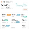 183日目。