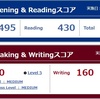 第258回TOEIC L&Rテストスコア報告