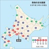 2018 北海道胆振東部地震