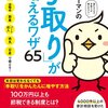 【資産運用】自分が知っている節税方法についてまとめました