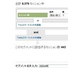 「ユーザーのサイト利用期間と行動変化」を分析してみる