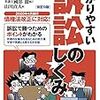 PDCA日記 / Diary Vol. 1,180「弁護士費用は訴訟費用に入らない」/ "Attorney fees do not count as litigation fees"