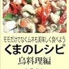 週末は始めて　地下鉄で都内を縦断しました　2013-02-04