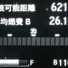 新記録リッター26km、もう1回車検通すかな・・・