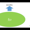 私の小さい脳みそでホリエモンによる近畿大学卒業式のスピーチについて考えてみます。