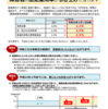 障害者雇用率水増し問題の続報